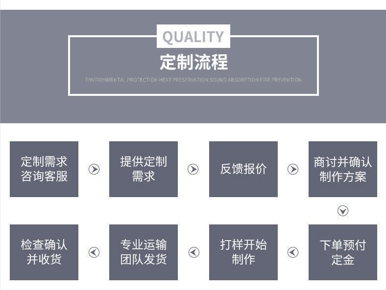 <a href=http://jiesaco2.com/e/tags/?tagname=%E5%8F%AF%E6%8B%86%E5%8D%B8%E4%BF%9D%E6%B8%A9%E8%A1%A3 target=_blank class=infotextkey><a href=http://jiesaco2.com/e/tags/?tagname=%E5%8F%AF%E6%8B%86%E5%8D%B8%E4%BF%9D%E6%B8%A9%E8%A1%A3 target=_blank class=infotextkey>可拆卸<a href=http://jiesaco2.com/e/tags/?tagname=%E4%BF%9D%E6%B8%A9%E8%A1%A3 target=_blank class=infotextkey>保溫衣</a></a></a>