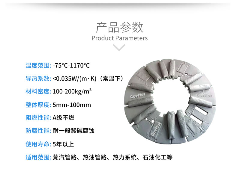 加熱模具<a href=http://jiesaco2.com/e/tags/?tagname=%E4%BF%9D%E6%B8%A9%E5%A5%97 target=_blank class=infotextkey>保溫套</a>,模具隔熱