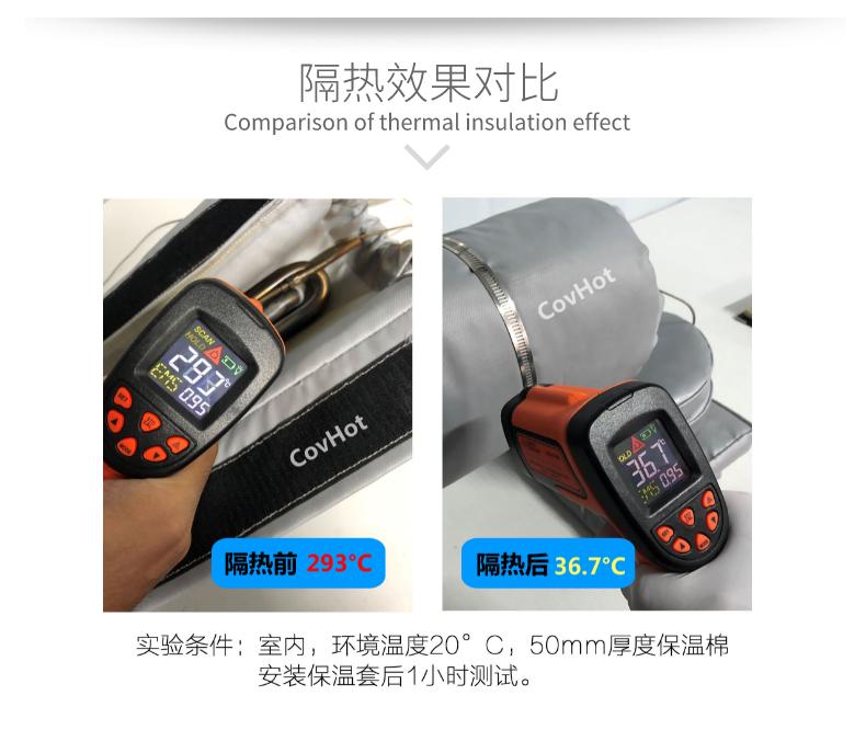 加熱模具<a href=http://jiesaco2.com/e/tags/?tagname=%E4%BF%9D%E6%B8%A9%E5%A5%97 target=_blank class=infotextkey>保溫套</a>,模具隔熱