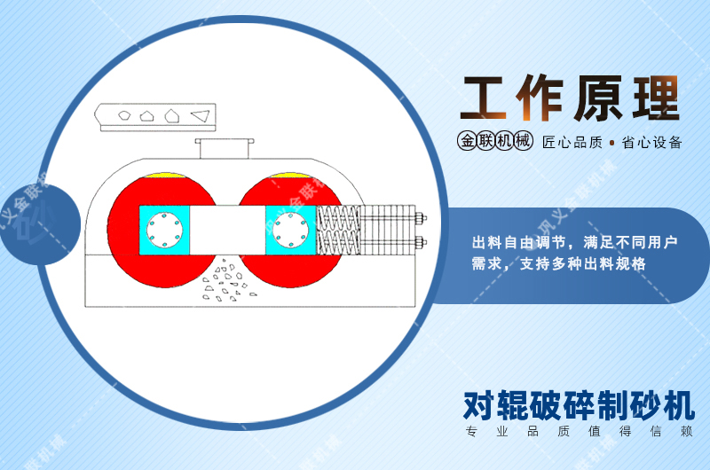 鵝卵石破碎機(jī)_鵝卵石破碎機(jī)價(jià)格,多少錢,鵝卵石專用粉碎機(jī)型號(hào)/圖片/視頻